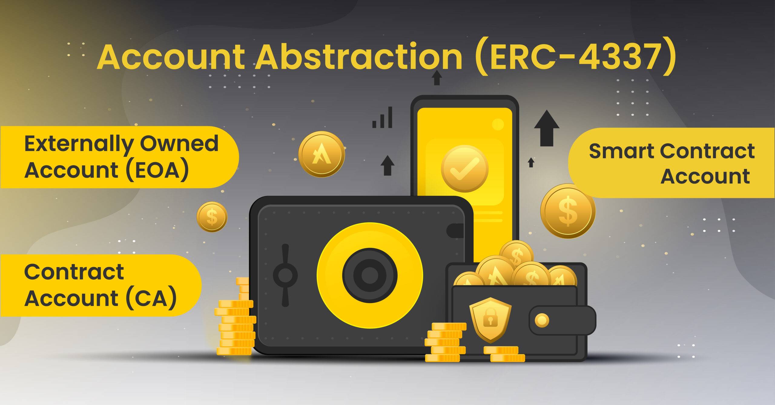 Account Abstraction ERC-4337